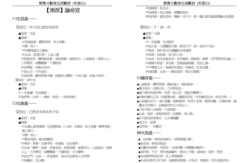 朱云山《紫微斗数南北派断诀》138页PDF电子书