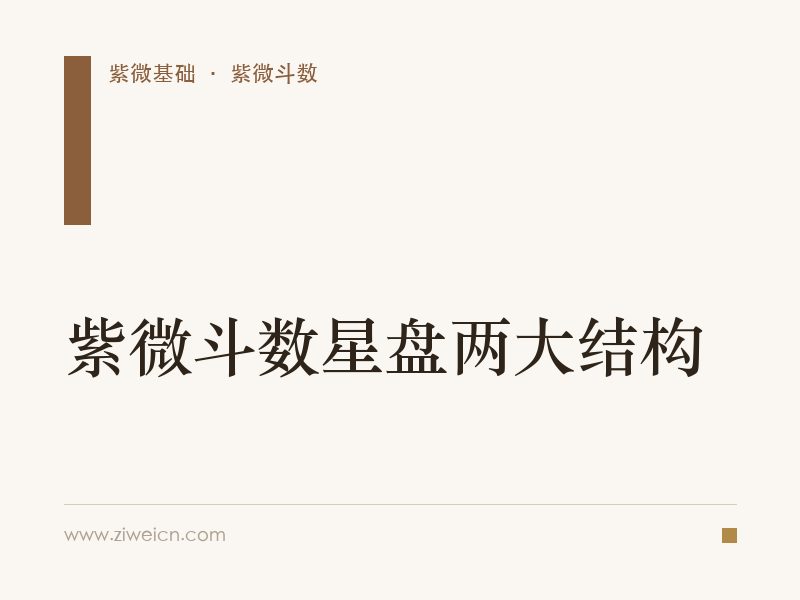 紫微斗数星盘两大结构