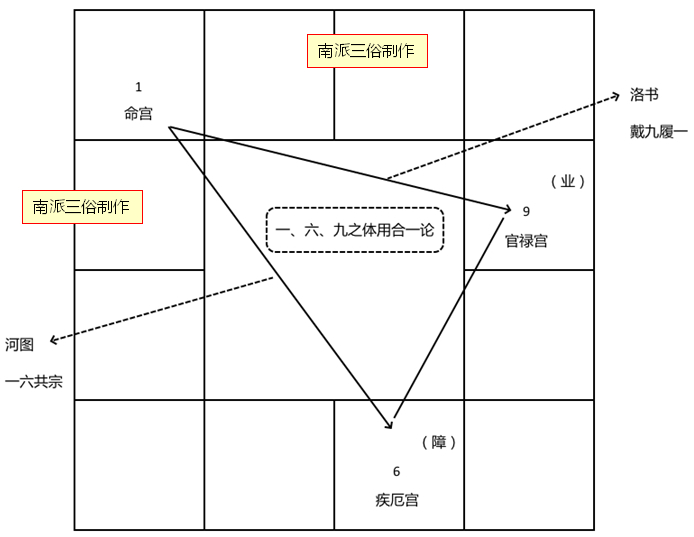 原书 p005 插图