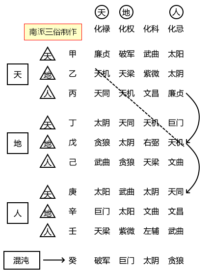 原书 p019 插图