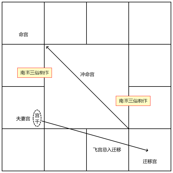 原书 p053 插图