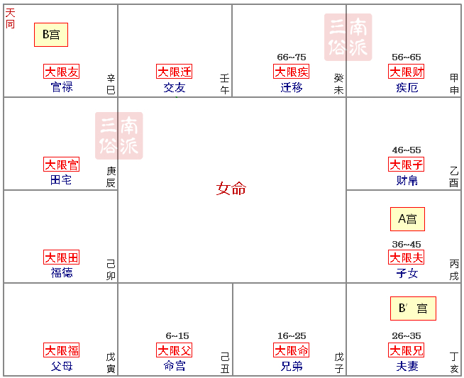 原书 p063 插图