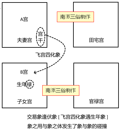 原书 p066 插图