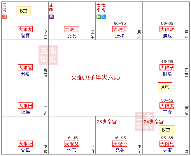原书 p067 插图