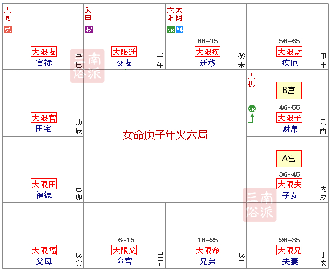 原书 p069 插图