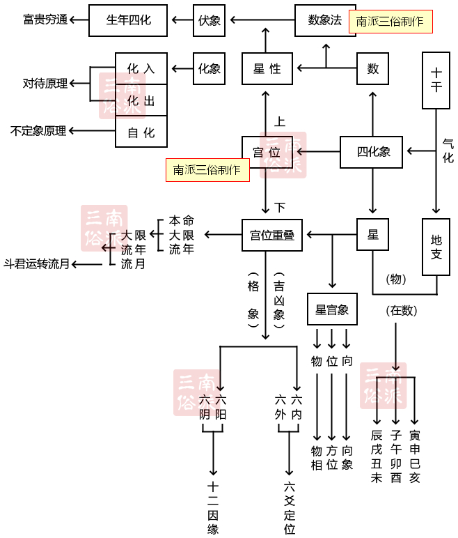 原书 p071 插图