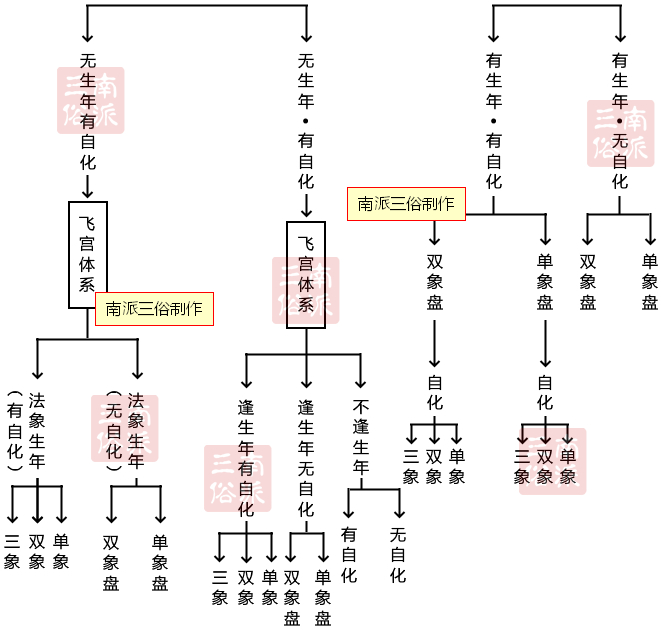 原书 p078 插图