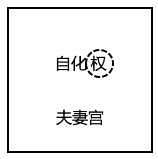 原书 p080 插图