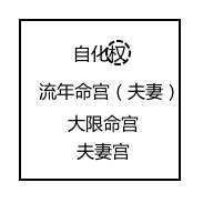 原书 p083 插图
