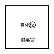 原书 p084 插图
