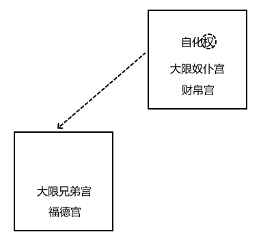 原书 p085 插图