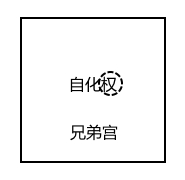 原书 p087 插图