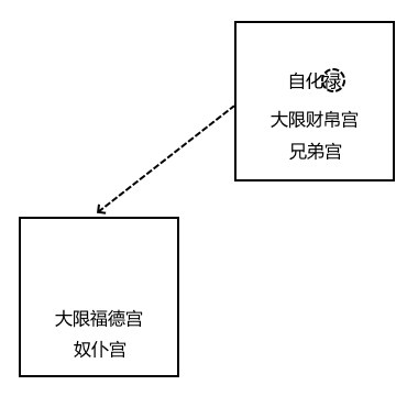 原书 p088 插图