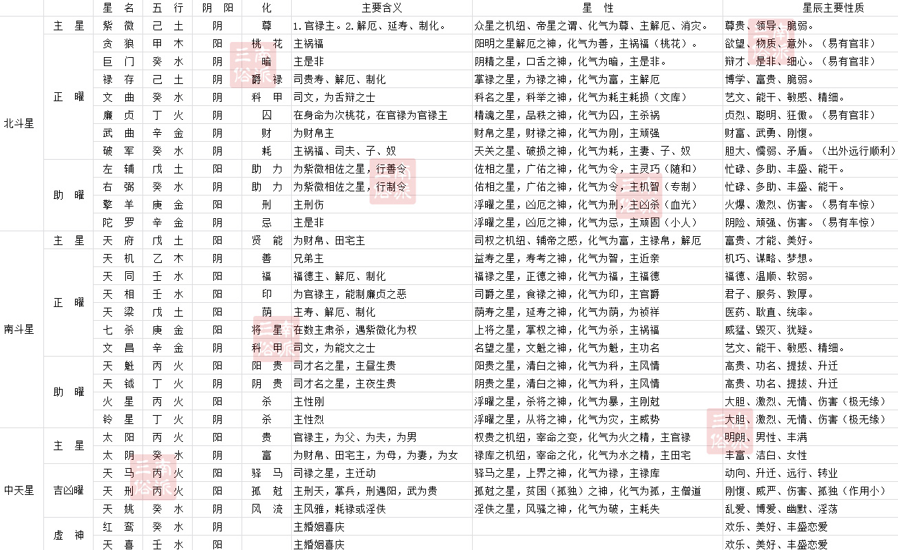 原书 p098 插图
