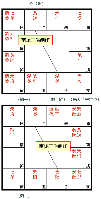 原书 p102 插图