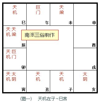 原书 p109 插图