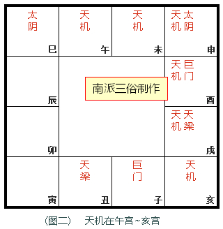 原书 p109 插图