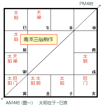 原书 p114 插图