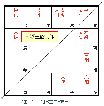 原书 p114 插图