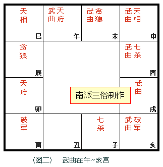 原书 p119 插图