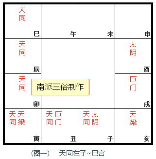 原书 p124 插图
