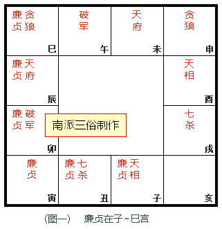原书 p129 插图