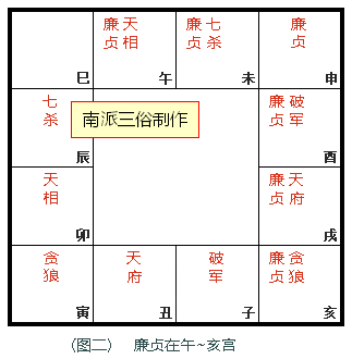 原书 p129 插图