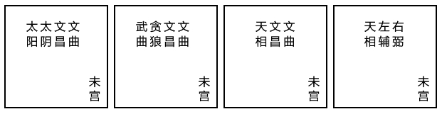 原书 p142 插图