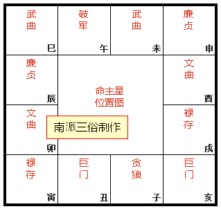 原书 p165 插图