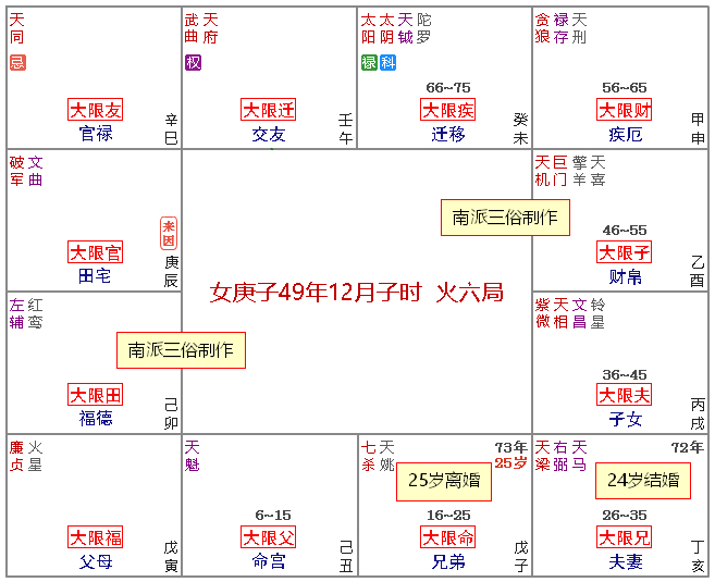 原书 p178 插图