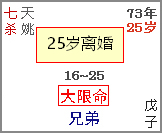 原书 p179 插图
