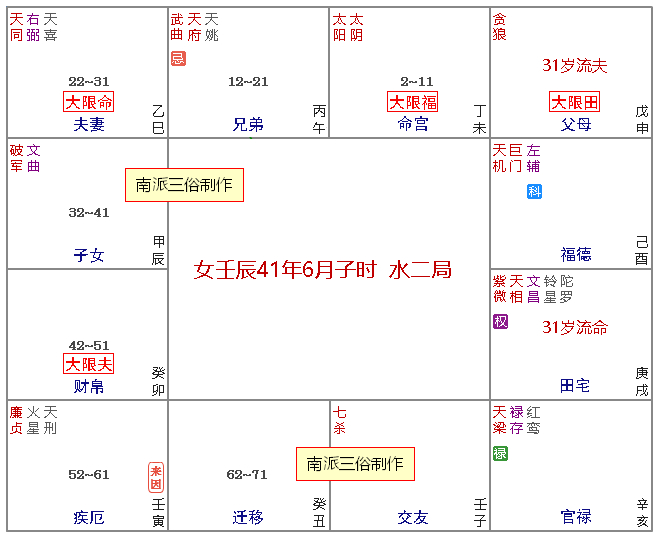 原书 p181 插图