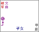 原书 p182 插图
