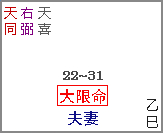 原书 p184 插图