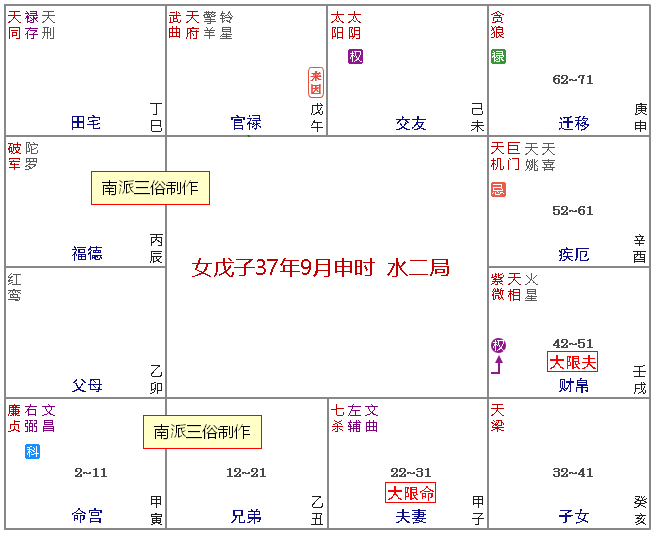 原书 p186 插图