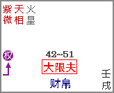 原书 p188 插图