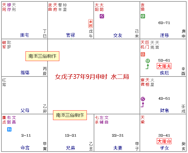 原书 p190 插图