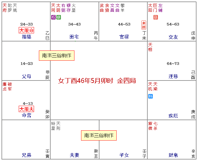 原书 p191 插图