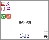 原书 p201 插图