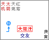 原书 p202 插图