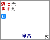 原书 p206 插图