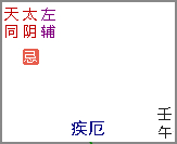 原书 p206 插图