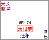 原书 p207 插图
