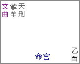 原书 p211 插图