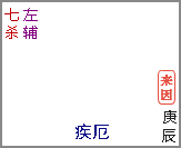原书 p211 插图