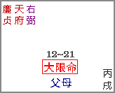 原书 p213 插图