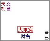 原书 p213 插图