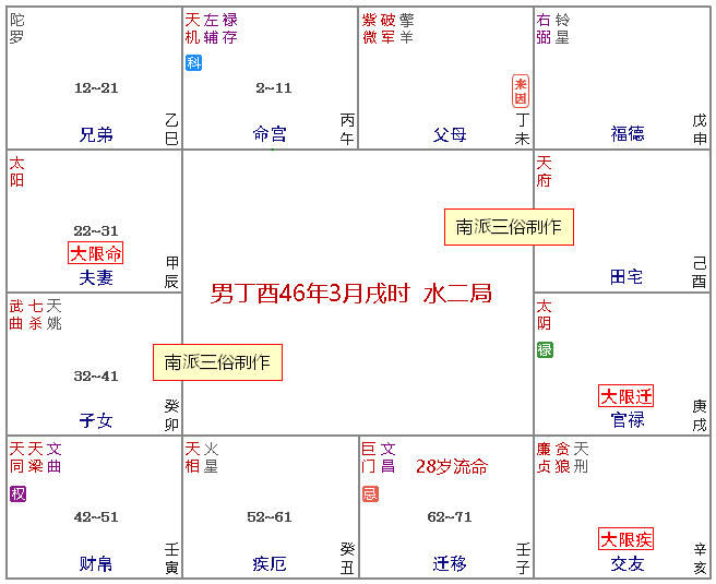 原书 p215 插图