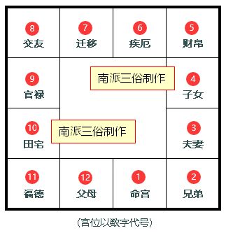 原书 p223 插图