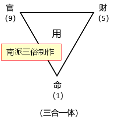 原书 p224 插图
